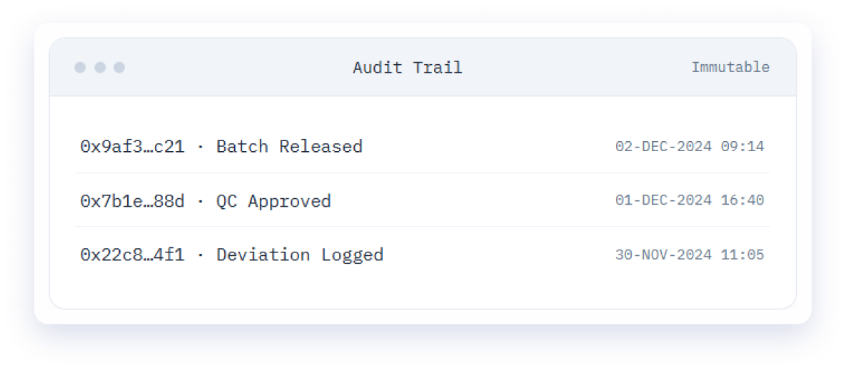 Shared record and audit trail widget