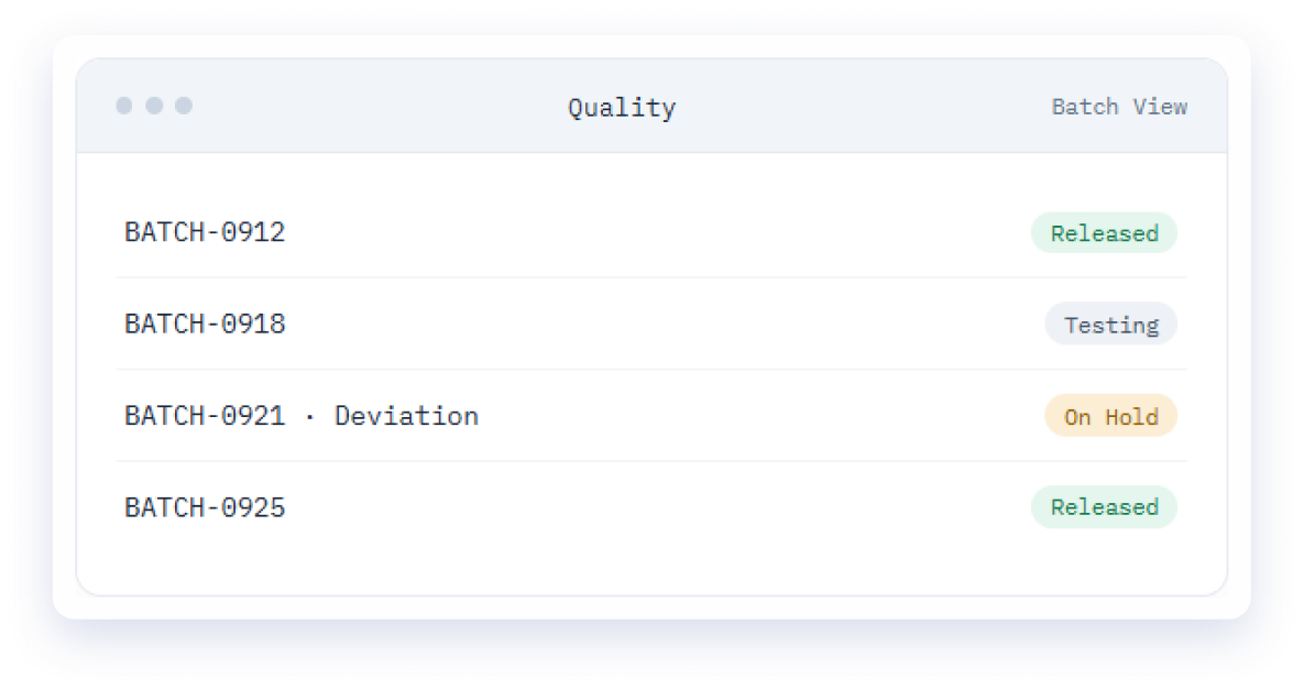 Quality collaboration widget