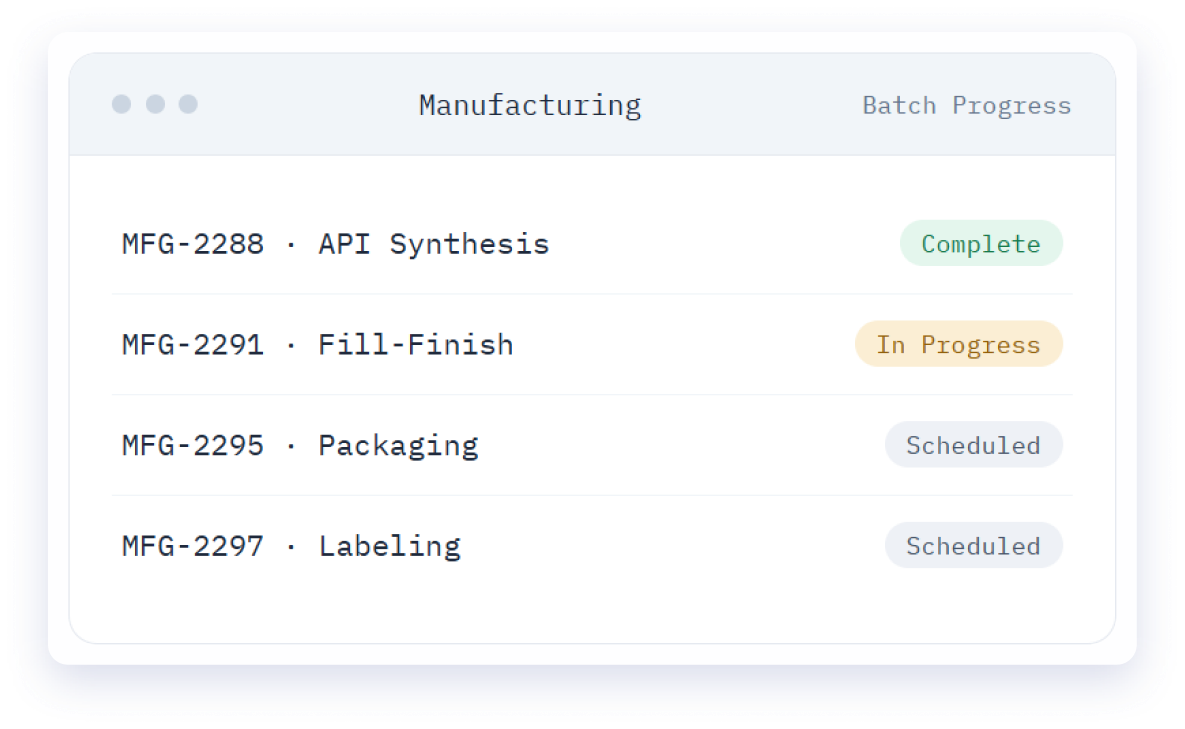 Manufacturing collaboration widget
