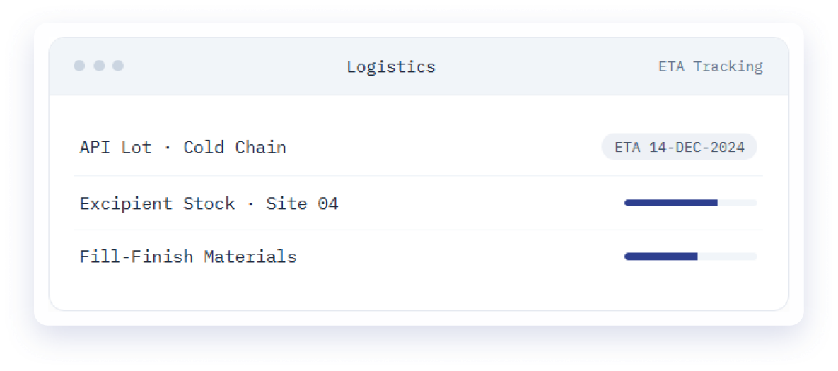 Logistics collaboration widget