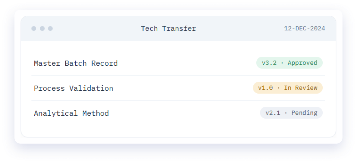 Technology transfer workspace widget