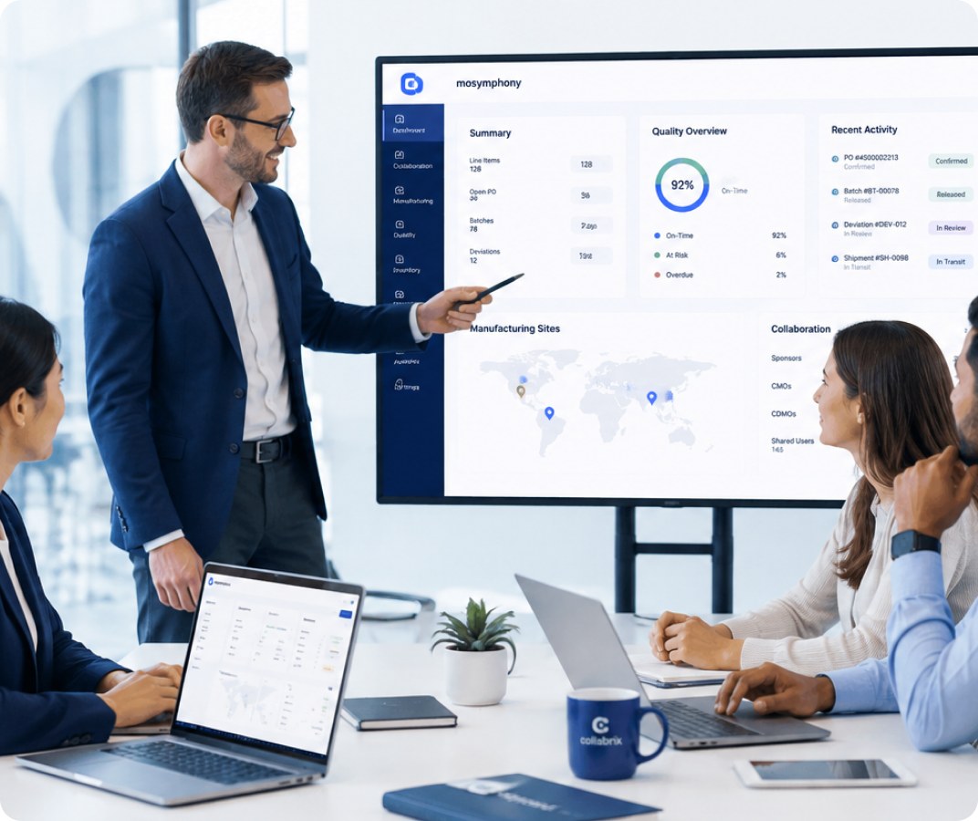 Collabrix platform connecting sponsors and manufacturers