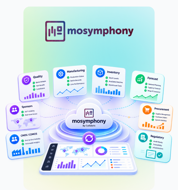 Mosymphony platform illustration